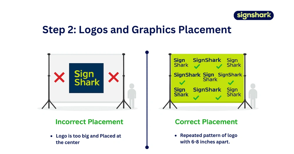 Logos and Graphics Placement in step and repeat banner